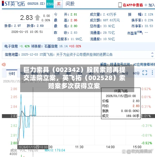 巨力索具（002342）股民索赔再提交法院立案，英飞拓（002528）索赔案多次获得立案-第3张图片
