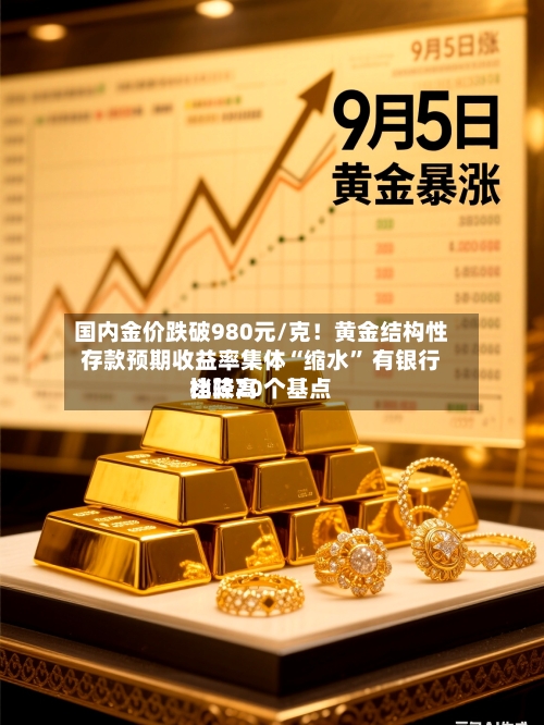 国内金价跌破980元/克！黄金结构性存款预期收益率集体“缩水” 有银行比较高档降20个基点-第2张图片