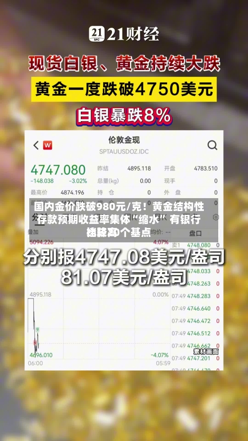 国内金价跌破980元/克！黄金结构性存款预期收益率集体“缩水” 有银行比较高档降20个基点-第2张图片