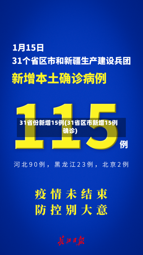 31省份新增15例(31省区市新增15例确诊)-第2张图片