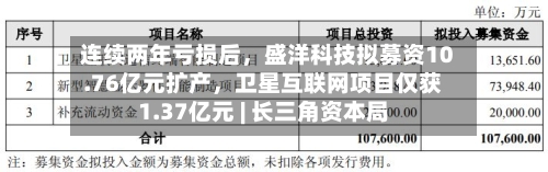 连续两年亏损后，盛洋科技拟募资10.76亿元扩产	，卫星互联网项目仅获1.37亿元 | 长三角资本局-第2张图片