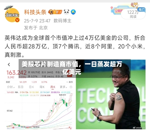 美股芯片制造商市值，一日蒸发超万亿美元-第2张图片