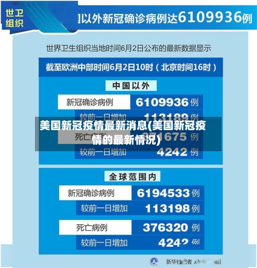 美国新冠疫情最新消息(美国新冠疫情的最新情况)-第2张图片