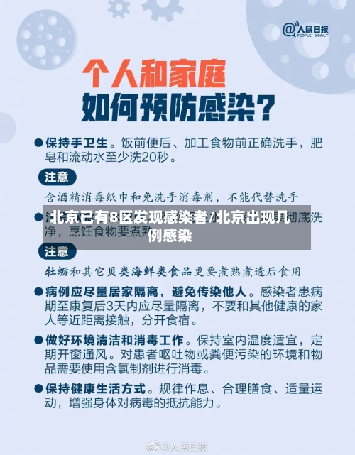 北京已有8区发现感染者/北京出现几例感染-第3张图片