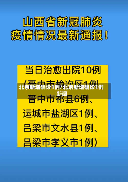 北京新增确诊1例/北京新增确诊1例 新闻