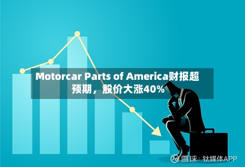 Motorcar Parts of America财报超预期，股价大涨40%-第3张图片