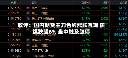 收评：国内期货主力合约涨跌互现 焦煤跌超6% 盘中触及跌停