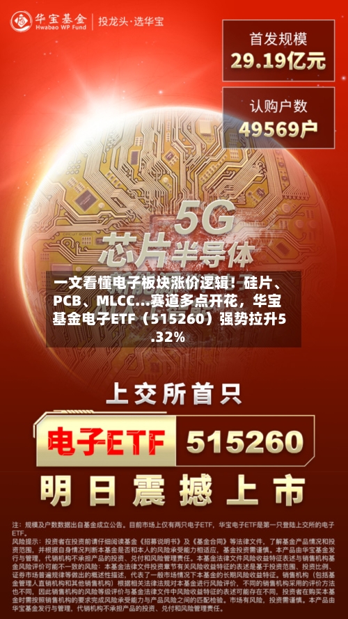 一文看懂电子板块涨价逻辑！硅片、PCB、MLCC…赛道多点开花，华宝基金电子ETF（515260）强势拉升5.32%