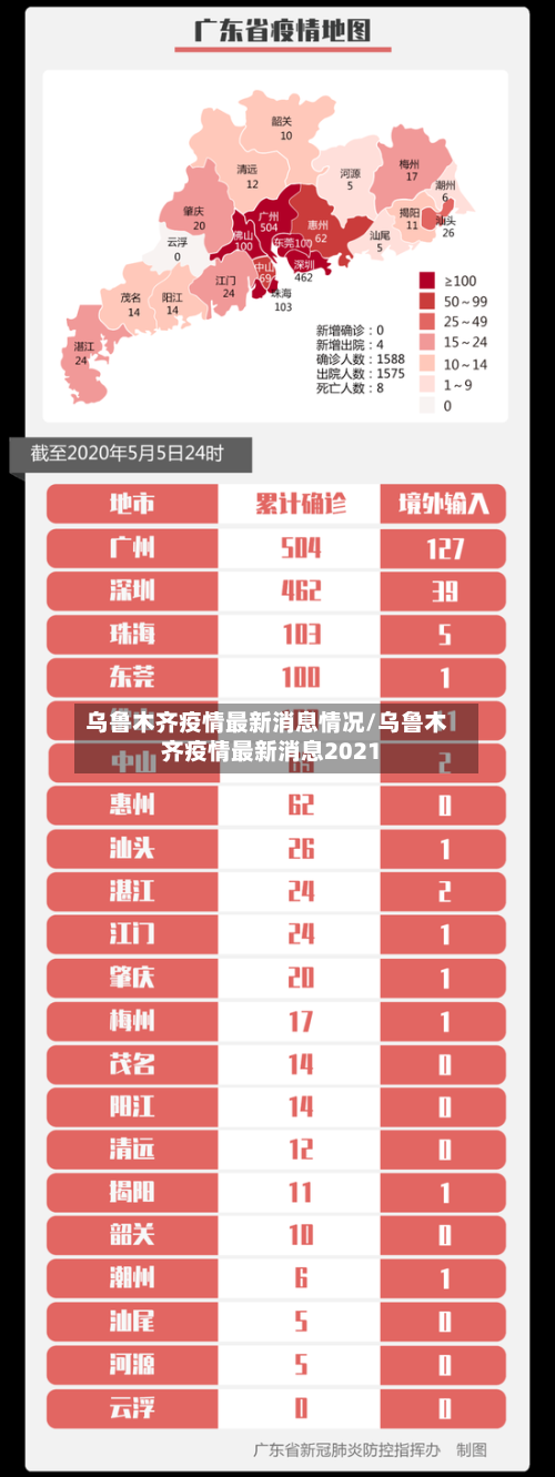 乌鲁木齐疫情最新消息情况/乌鲁木齐疫情最新消息2021