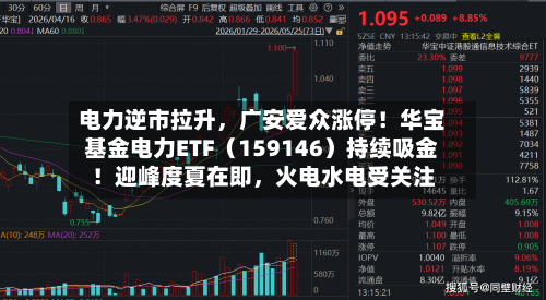电力逆市拉升，广安爱众涨停！华宝基金电力ETF（159146）持续吸金！迎峰度夏在即，火电水电受关注-第2张图片