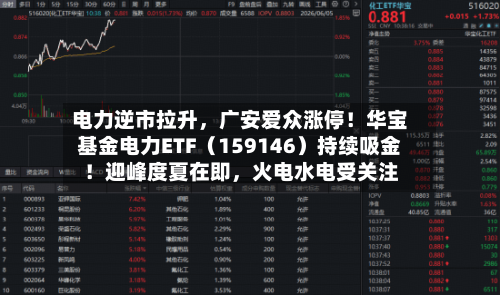 电力逆市拉升，广安爱众涨停！华宝基金电力ETF（159146）持续吸金！迎峰度夏在即，火电水电受关注-第3张图片