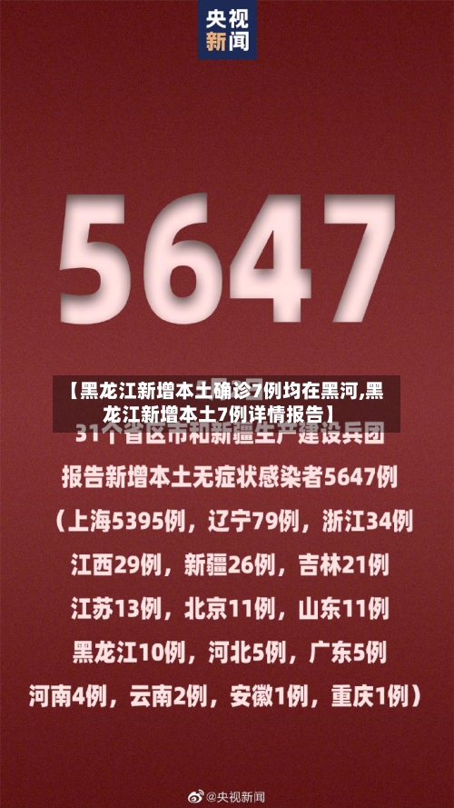 【黑龙江新增本土确诊7例均在黑河,黑龙江新增本土7例详情报告】-第2张图片