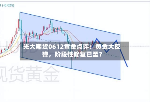 光大期货0612黄金点评：黄金大反弹	，阶段性修复已至？-第2张图片