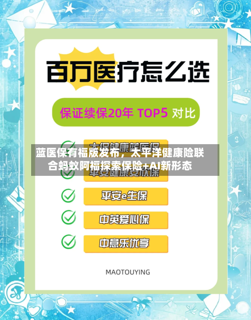 蓝医保有福版发布，太平洋健康险联合蚂蚁阿福探索保险+AI新形态-第3张图片