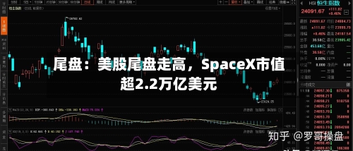 尾盘：美股尾盘走高，SpaceX市值超2.2万亿美元-第2张图片