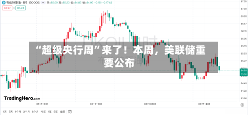 “超级央行周”来了！本周	，美联储重要公布-第3张图片