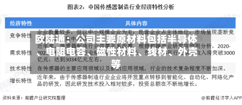 欧陆通：公司主要原材料包括半导体、电阻电容、磁性材料	、线材、外壳等-第3张图片