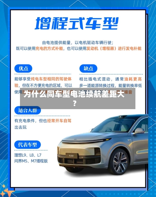 为什么同车型电池续航差距大？