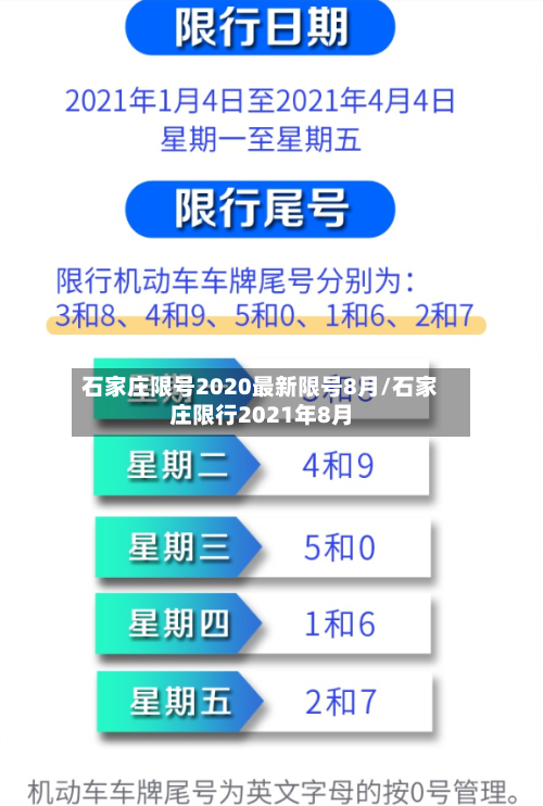 石家庄限号2020最新限号8月/石家庄限行2021年8月-第3张图片