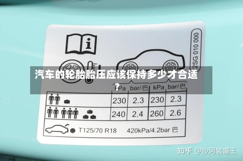 汽车的轮胎胎压应该保持多少才合适？