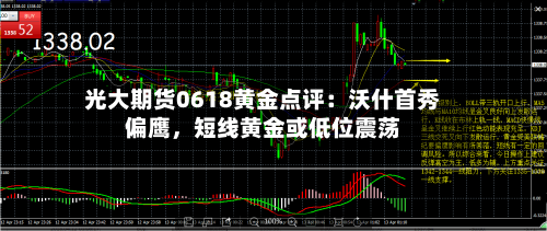光大期货0618黄金点评：沃什首秀偏鹰，短线黄金或低位震荡