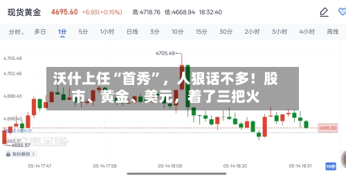 沃什上任“首秀”，人狠话不多！股市	、黄金、美元，着了三把火-第3张图片