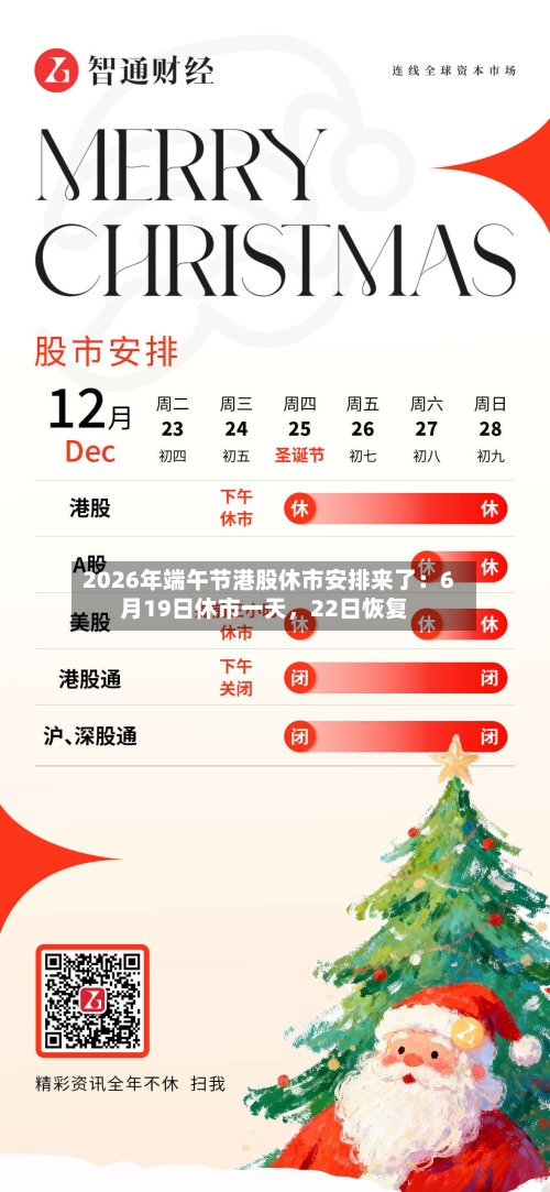 2026年端午节港股休市安排来了：6月19日休市一天，22日恢复-第2张图片