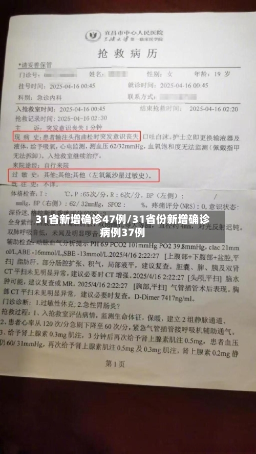 31省新增确诊47例/31省份新增确诊病例37例