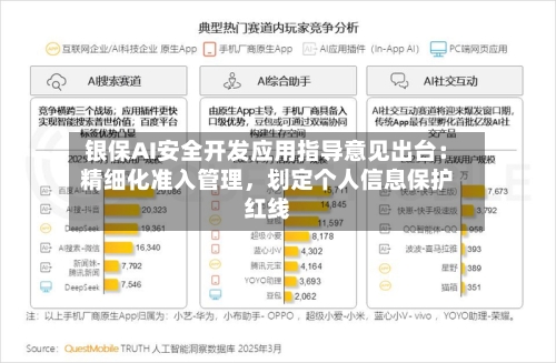 银保AI安全开发应用指导意见出台：精细化准入管理	，划定个人信息保护红线-第2张图片