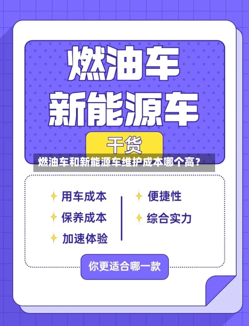 燃油车和新能源车维护成本哪个高?-第3张图片