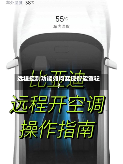 远程控制功能如何实现智能驾驶？-第2张图片