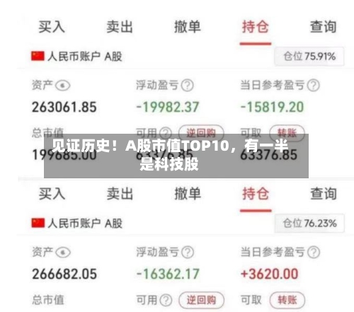 见证历史！A股市值TOP10	，有一半是科技股-第2张图片