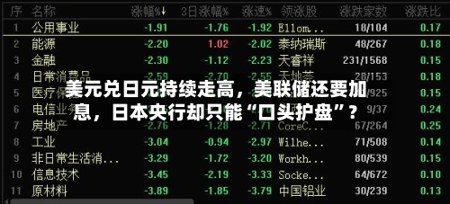美元兑日元持续走高，美联储还要加息，日本央行却只能“口头护盘”？