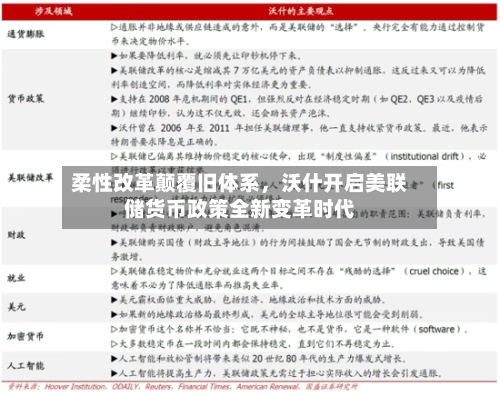 柔性改革颠覆旧体系	，沃什开启美联储货币政策全新变革时代-第3张图片
