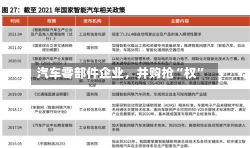 汽车零部件企业，并购抢“权”-第2张图片
