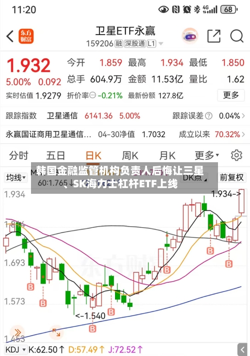 韩国金融监管机构负责人后悔让三星	、SK海力士杠杆ETF上线-第2张图片