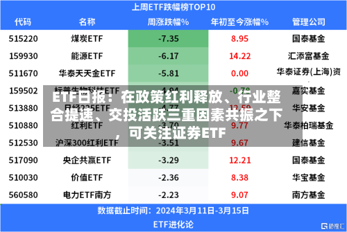 ETF日报：在政策红利释放	、行业整合提速、交投活跃三重因素共振之下，可关注证券ETF-第2张图片