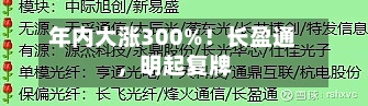 年内大涨300%！长盈通，明起复牌