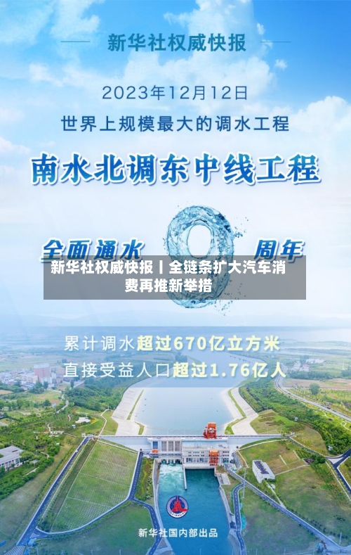 新华社权威快报丨全链条扩大汽车消费再推新举措-第2张图片