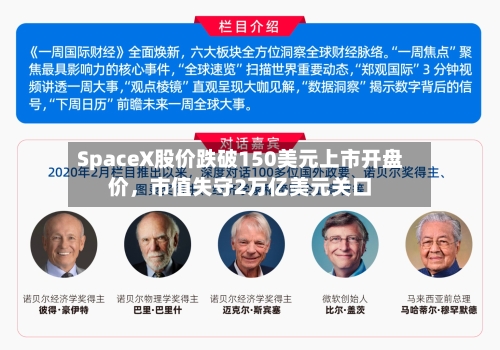 SpaceX股价跌破150美元上市开盘价	，市值失守2万亿美元关口-第2张图片