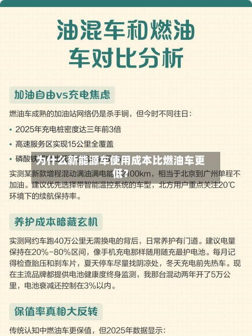 为什么新能源车使用成本比燃油车更低？