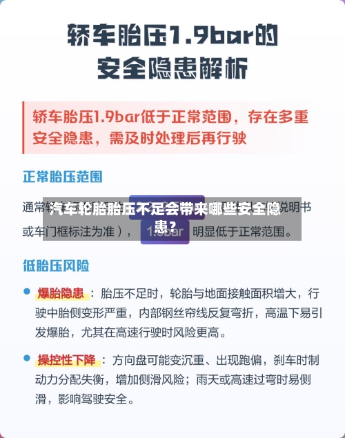 汽车轮胎胎压不足会带来哪些安全隐患？-第3张图片