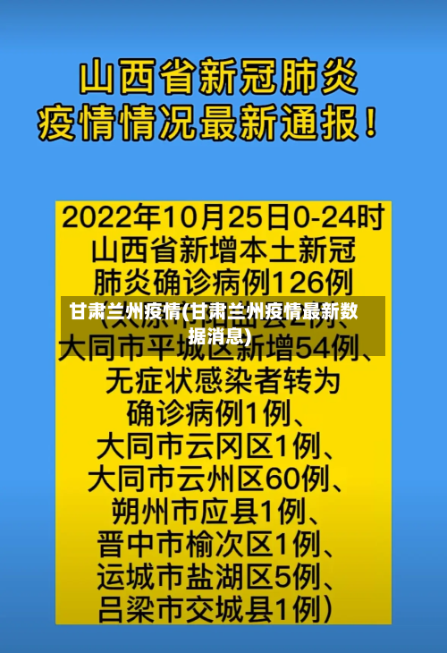 甘肃兰州疫情(甘肃兰州疫情最新数据消息)