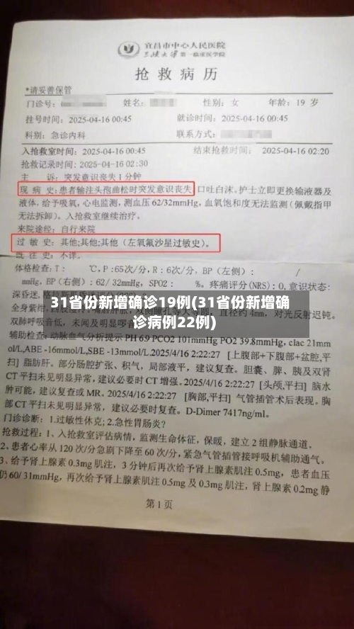 31省份新增确诊19例(31省份新增确诊病例22例)