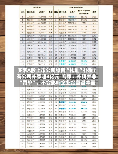 多家A股上市公司缘何“扎堆”补税？有公司补缴超3亿元  专家：补税并非“罚单”，不会影响企业经营基本面-第2张图片