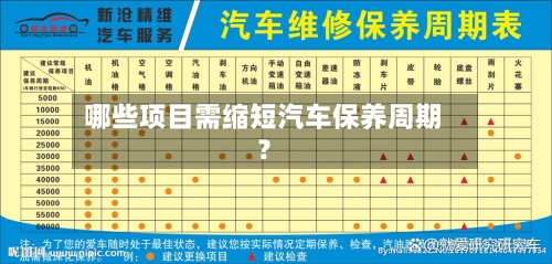 哪些项目需缩短汽车保养周期？-第2张图片