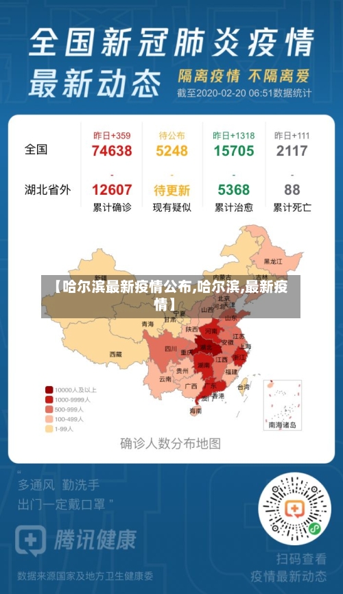【哈尔滨最新疫情公布,哈尔滨,最新疫情】