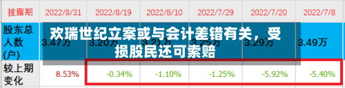 欢瑞世纪立案或与会计差错有关，受损股民还可索赔-第2张图片