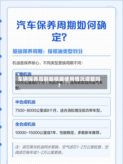 车辆保养周期能根据使用情况调整吗？-第3张图片