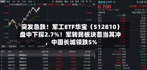 突发急跌！军工ETF华宝（512810）盘中下探2.7%！军转民板块首当其冲	，中国长城领跌5%-第2张图片